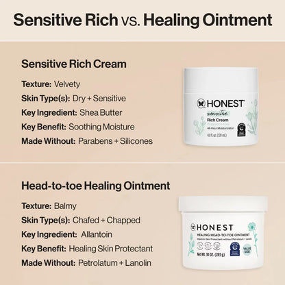 The Honest Company Sensitive Rich Cream - Fragrance Free - 4 fl oz